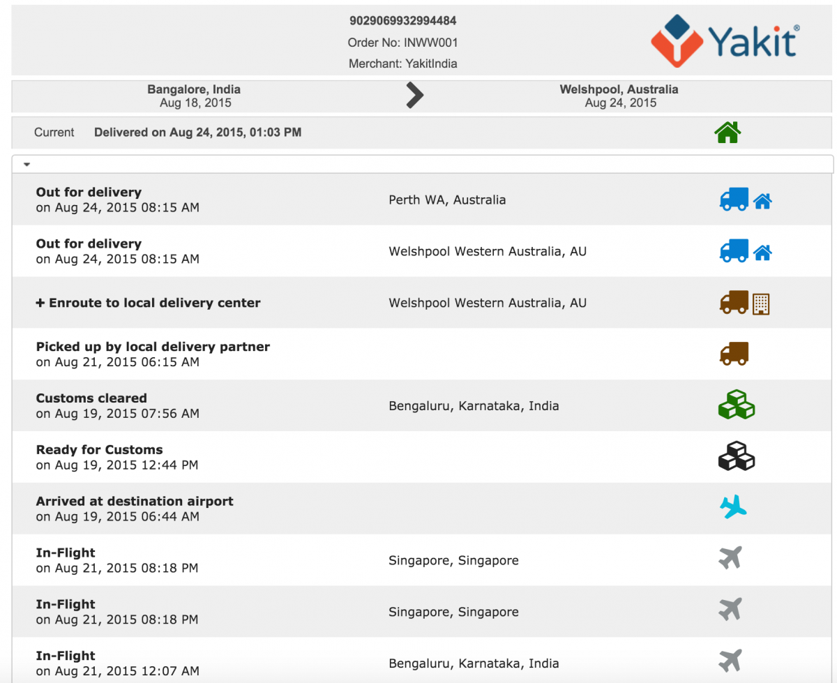 Yakit tracking dashboard